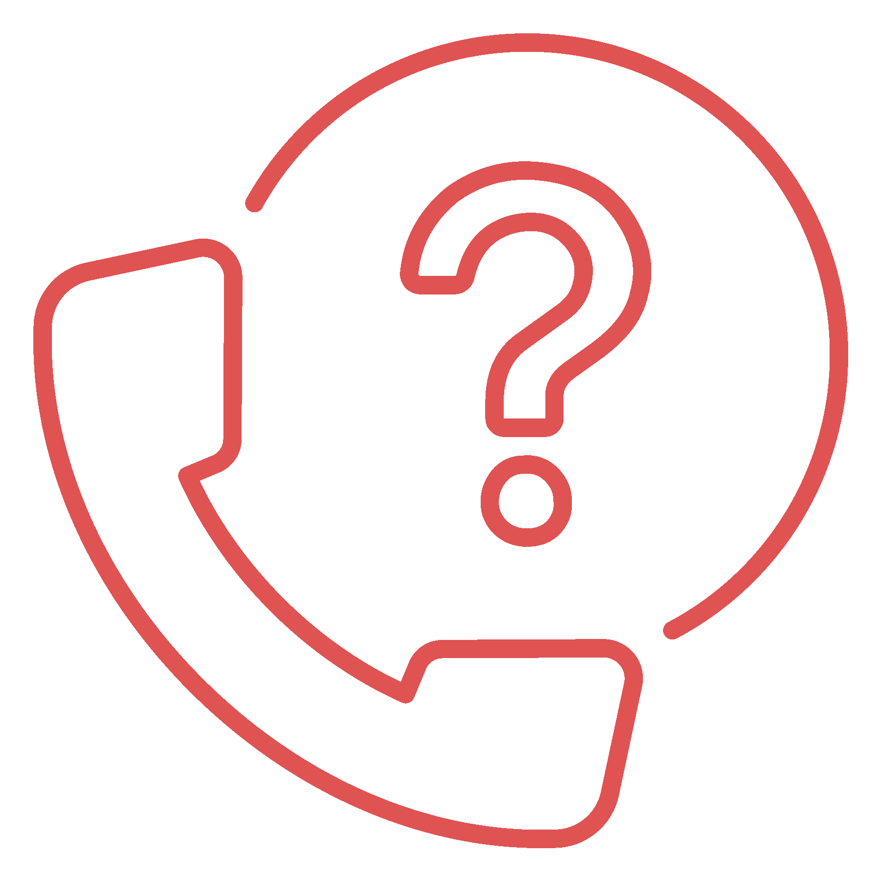 phone with question icon